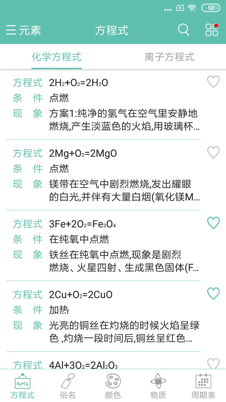化学方程式: 齐全、实用的化学词典