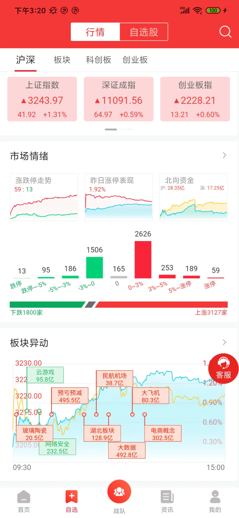 财急送Pro截图