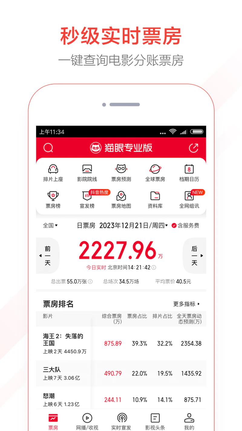 猫眼专业版截图
