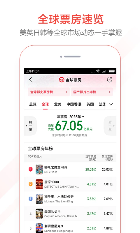 猫眼专业版截图