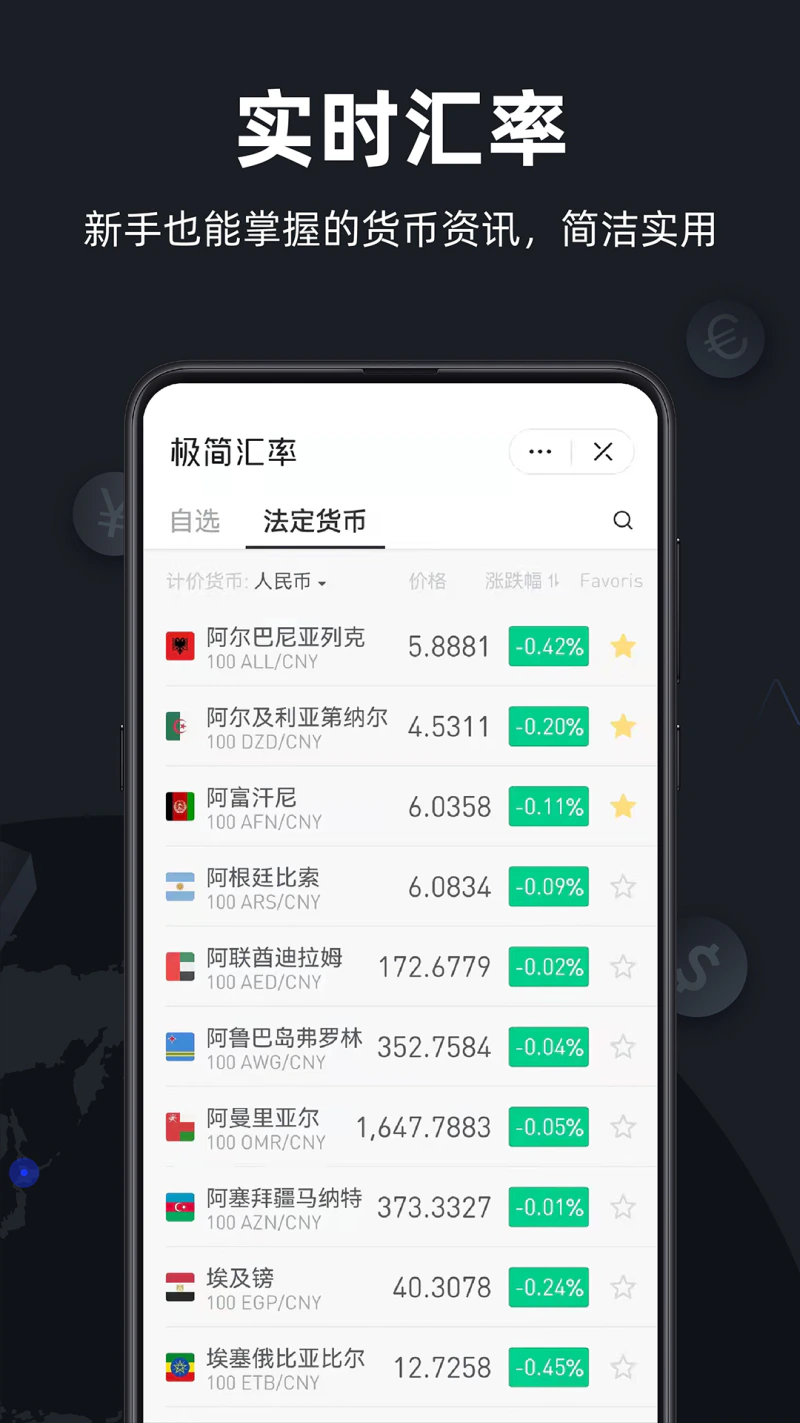 极简汇率截图