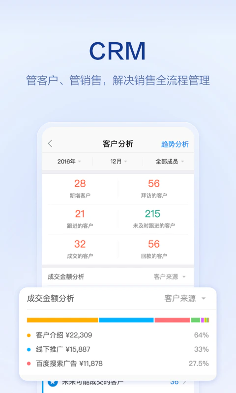 口袋助理: 驱动数字化营销，助力业绩增长