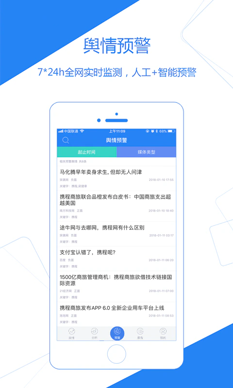 国新舆情: 国新舆情大数据分析平台