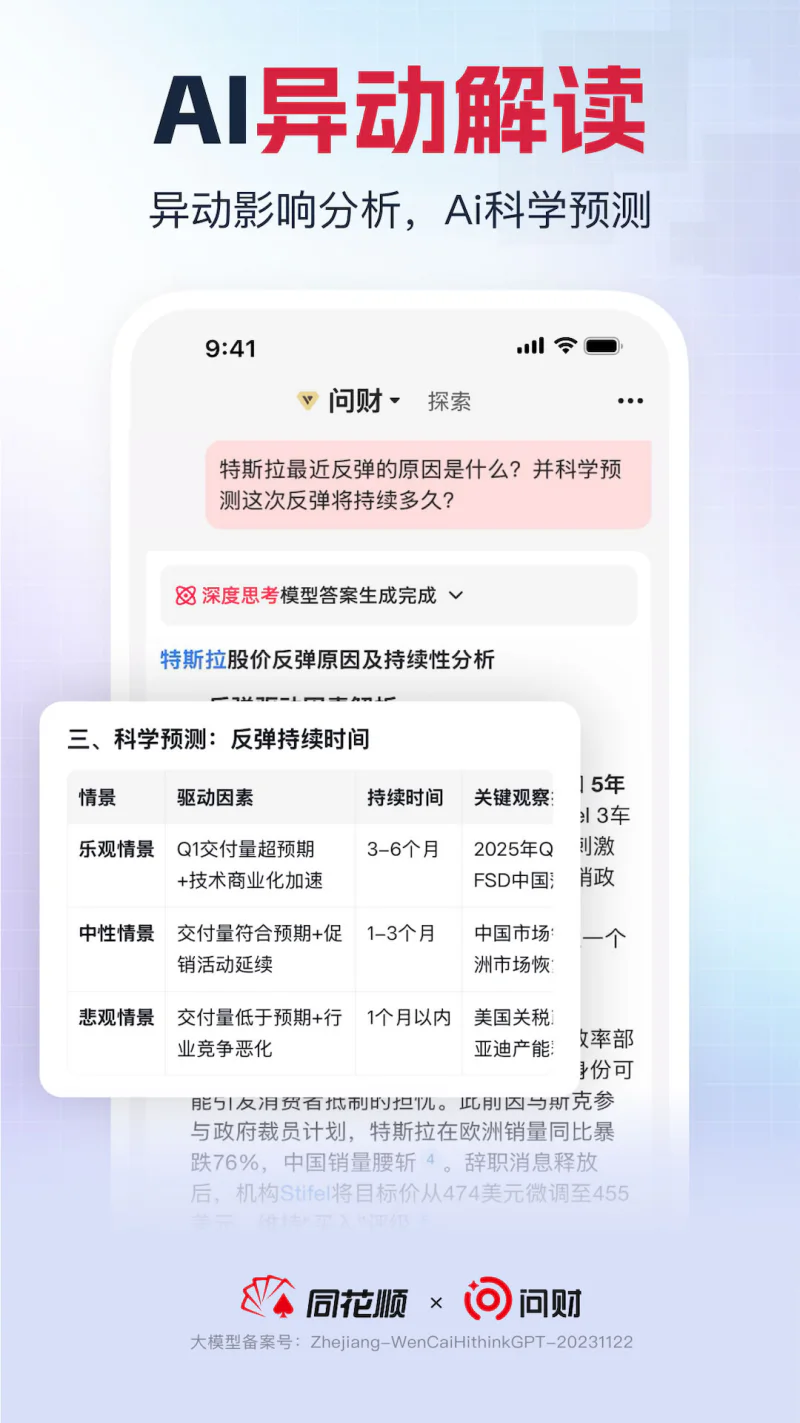 同花顺i问财: 智能AI选股诊股，当然用同花顺i问财