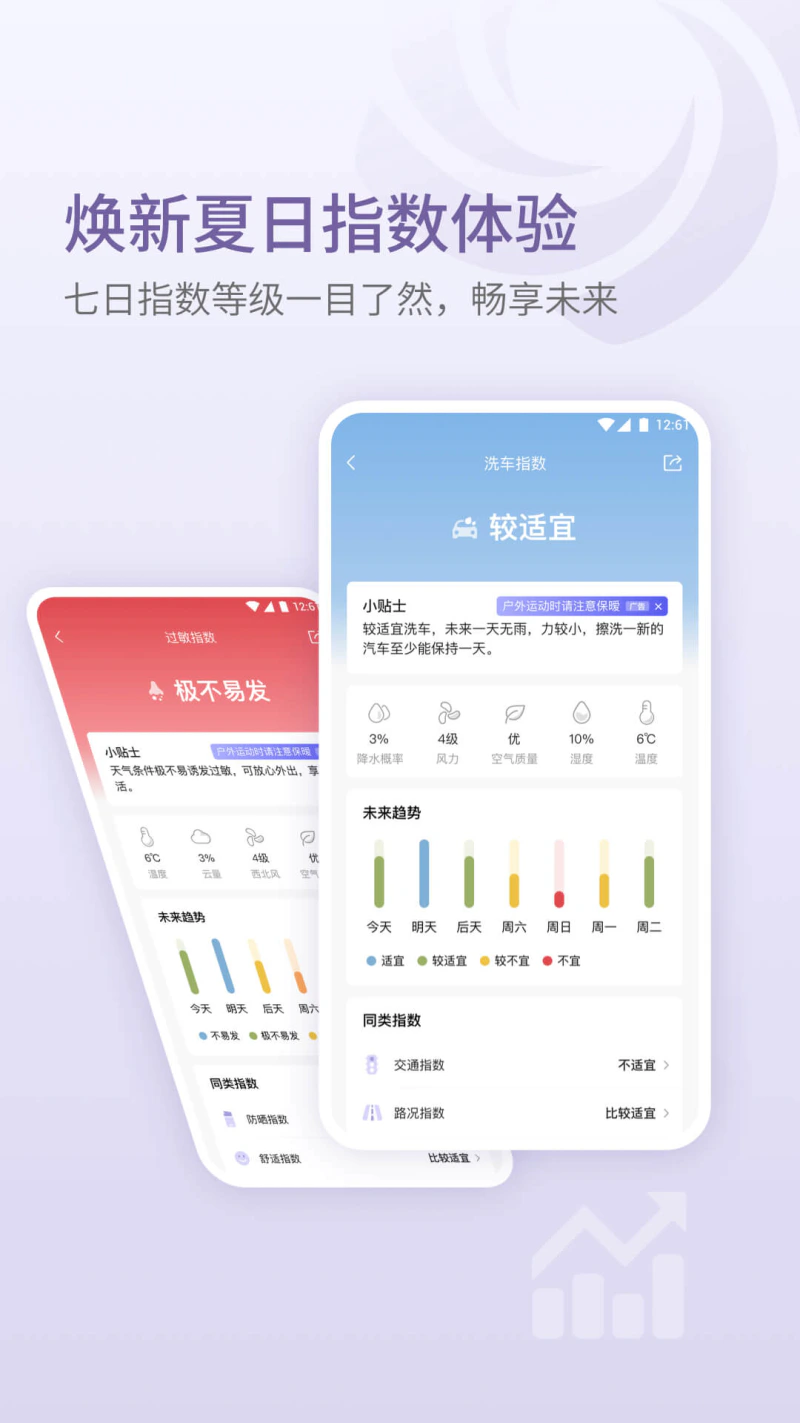 中国天气截图
