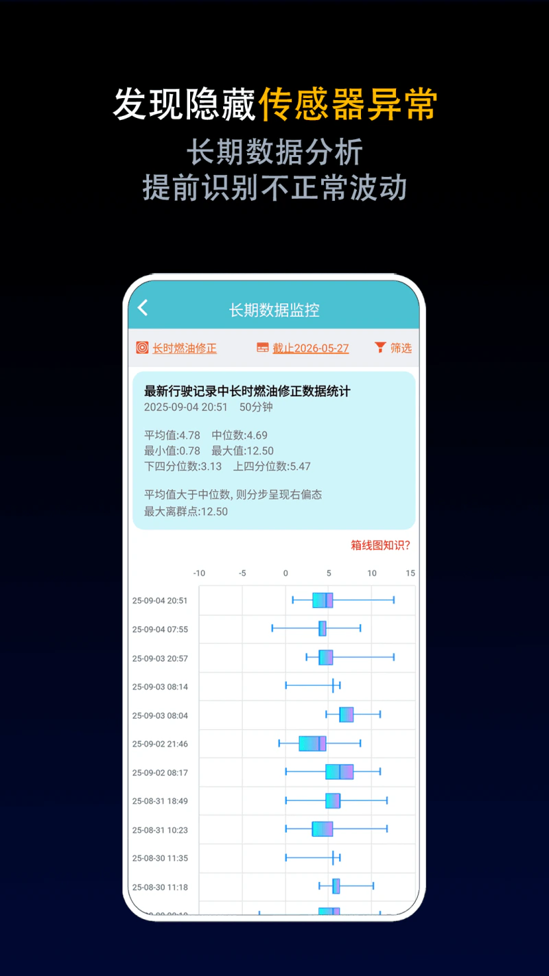车况检测大师: 行车生活，一切尽在掌握