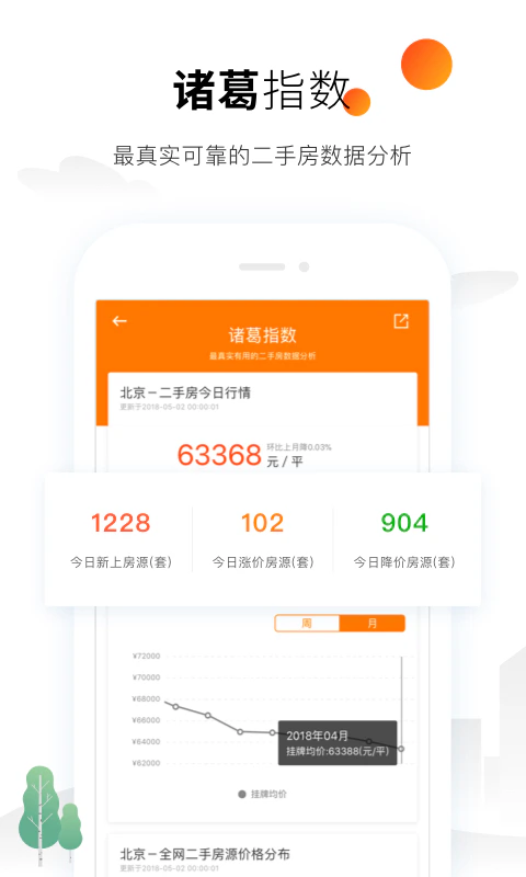 诸葛找房: 诸葛找房-找二手房新房租房比价平台