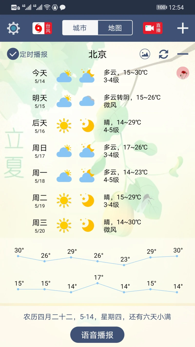 农夫天气: 支持定时播报日历天气信息的天气预报