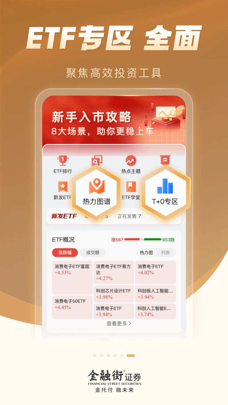 金融街证券: 开户炒股票基金行情 简单投资