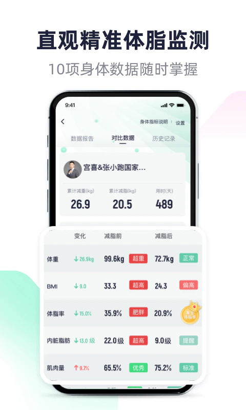 瘦吧: 您的家庭健康管理专家