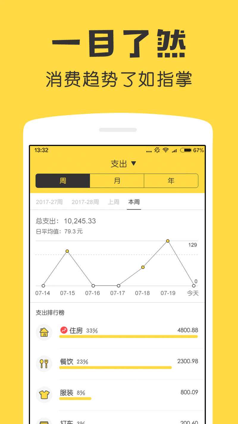 鲨鱼记账: 3秒钟快速记账，记账必备精品