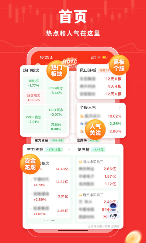 牛股王股票: 牛股王——让投资更简单