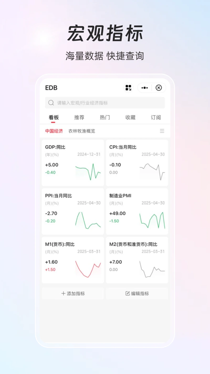 同花顺iFinD: 机构级金融资讯路演数据平台