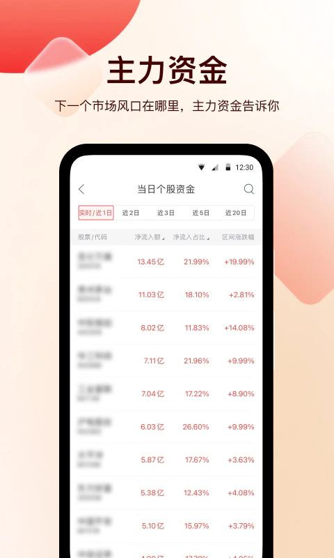 牛股王量化决策: 人工+智能的超高胜率指标和股池
