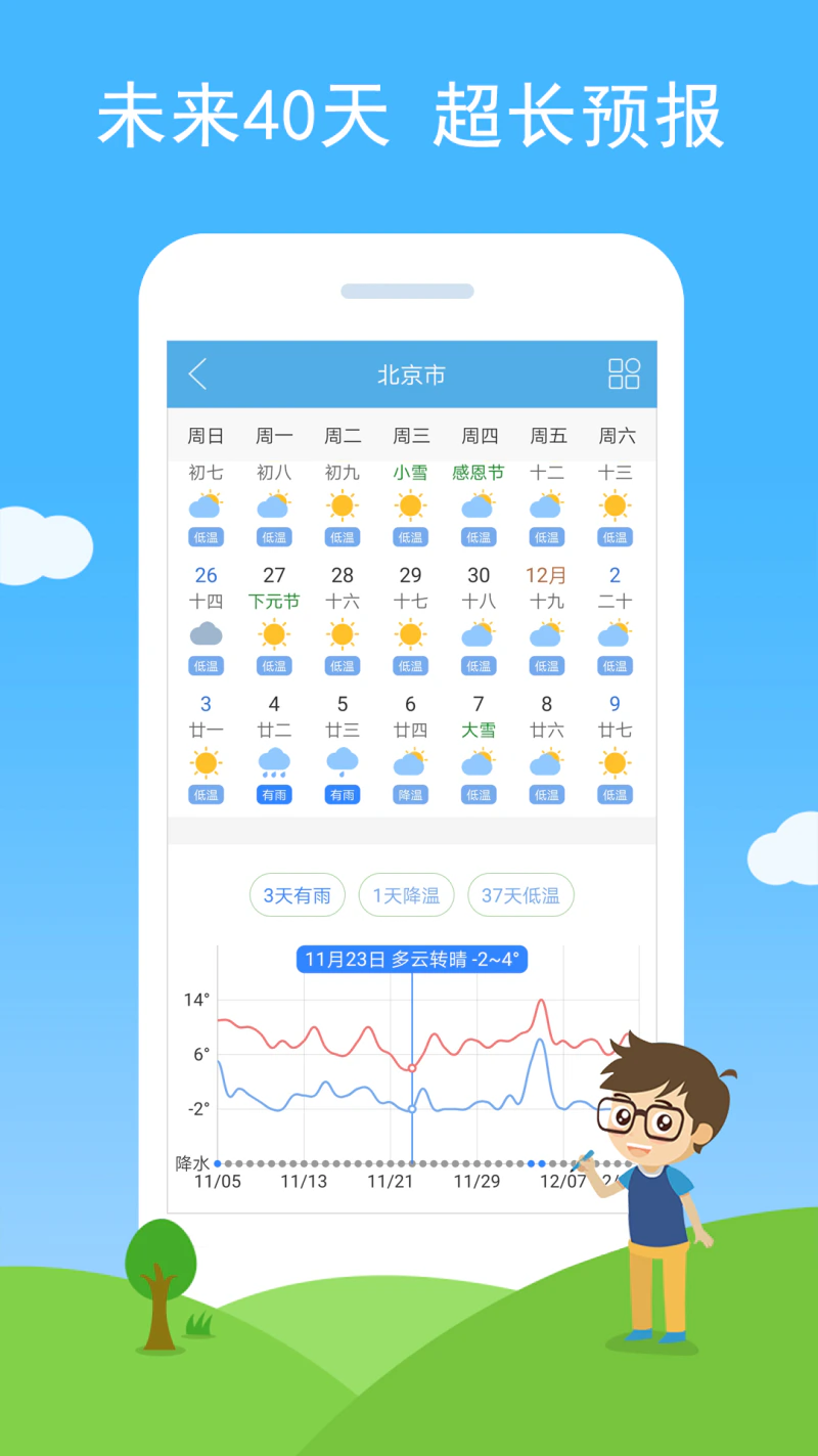 七彩天气: 分钟公里级、48小时和15天天气预报