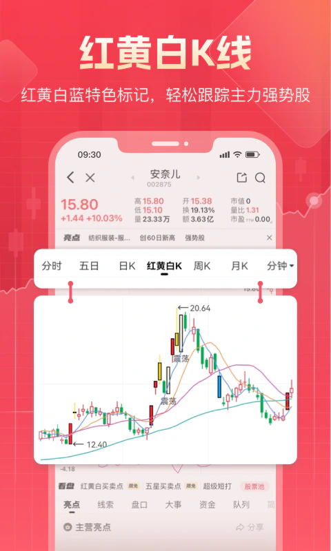 股牛牛股票截图