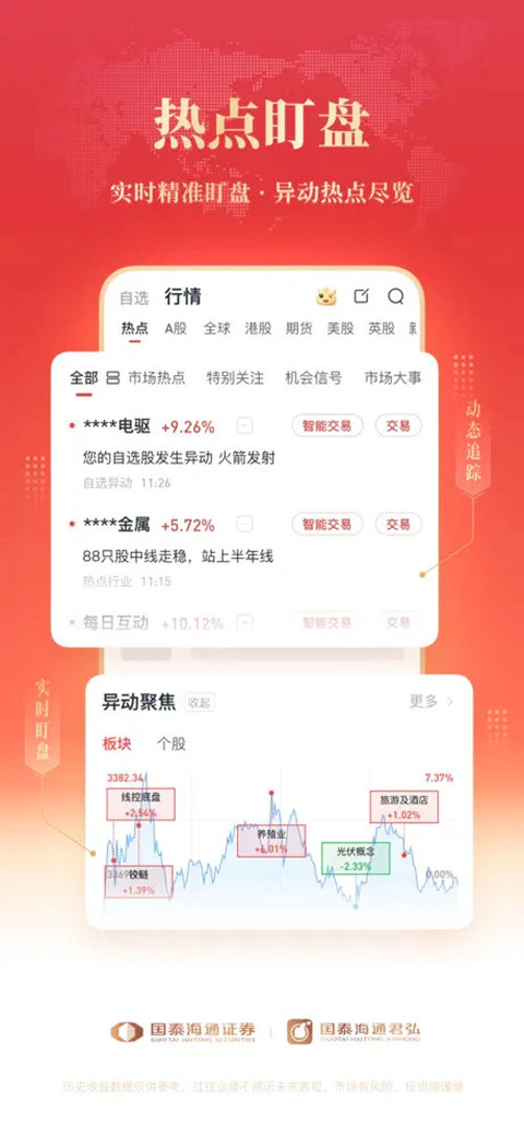 国泰海通君弘截图