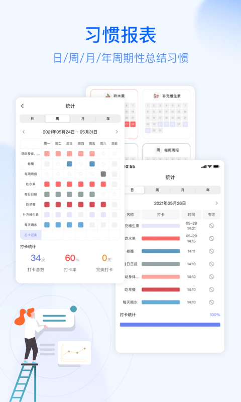 朝暮计划: 帮你高效的学习生活