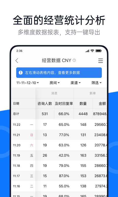 百居易: 专业民宿房东的高效自动化管理系统