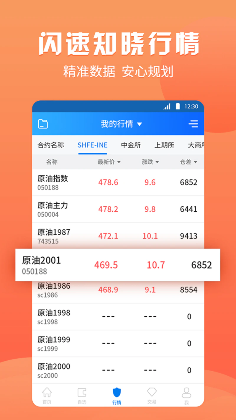 渤海期货随e赢: 渤海期货专业期货开户交易软件