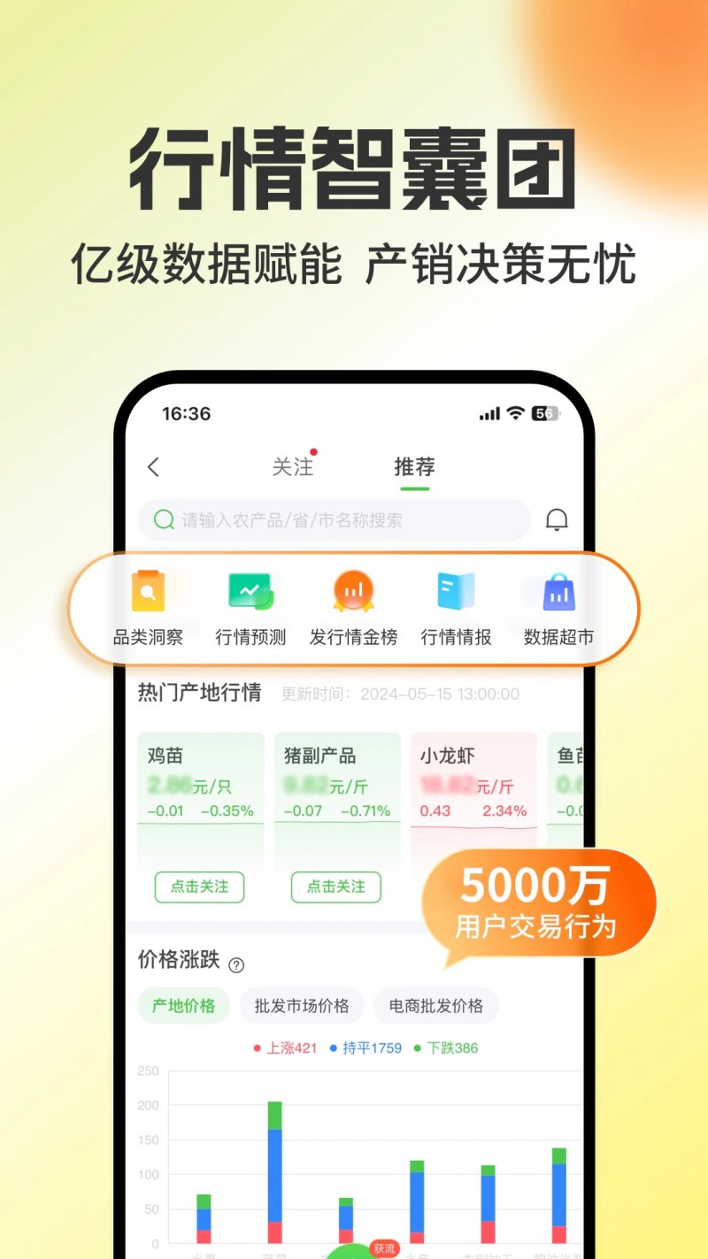 惠农网: 专业农产品批发采购服务平台
