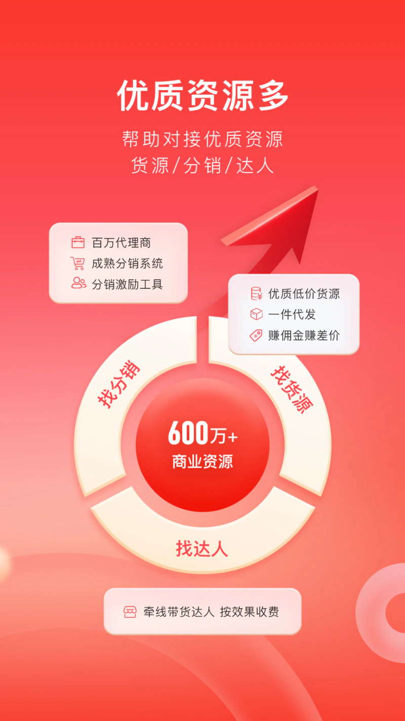 有赞微商城: CRM客户管理，商家私域经营