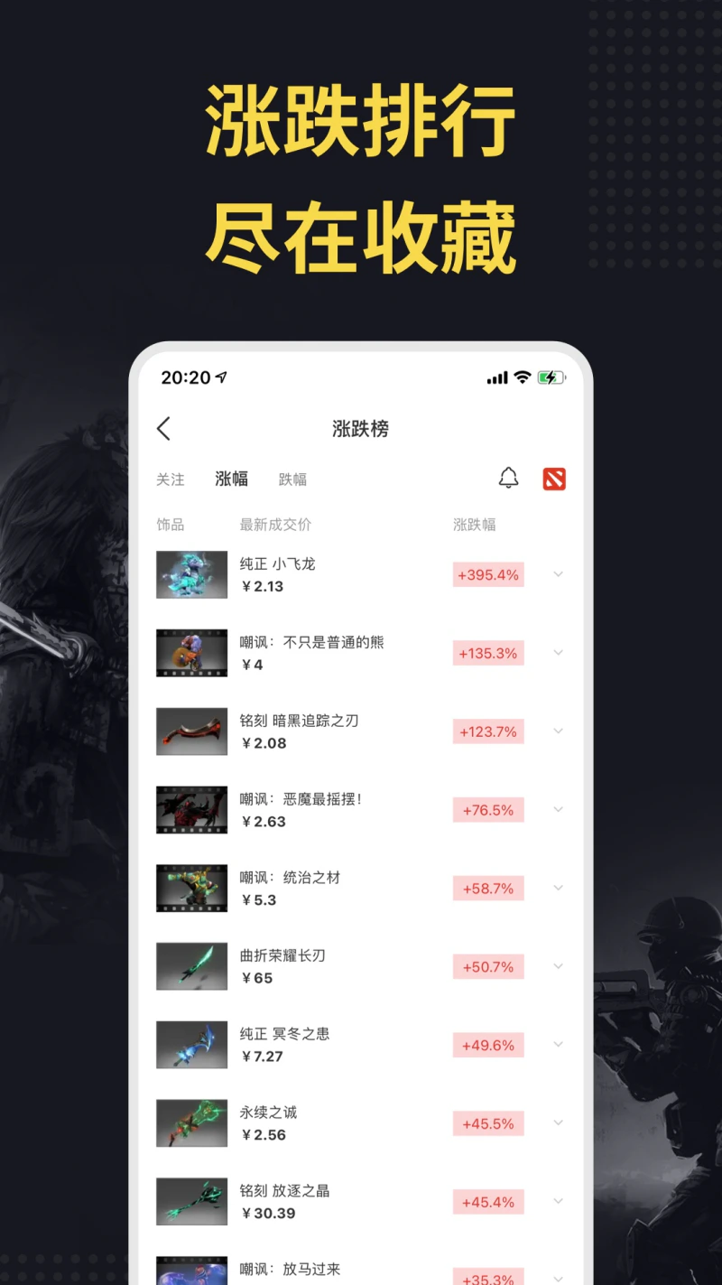 C5GAME: 海量饰品，智能报价，安全可靠