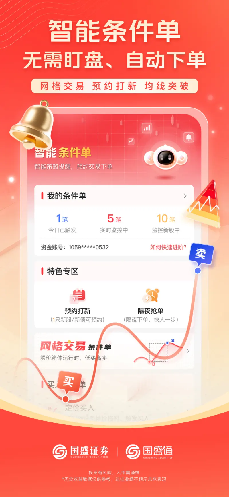 国盛通: 炒股票开户，在线交易证券，基金理财