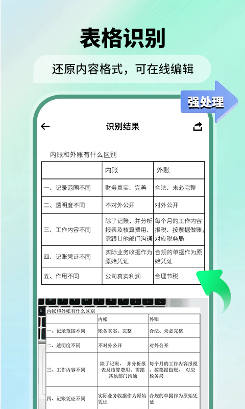 极速扫描仪: 文字识别，图片转文字，pdf转换器