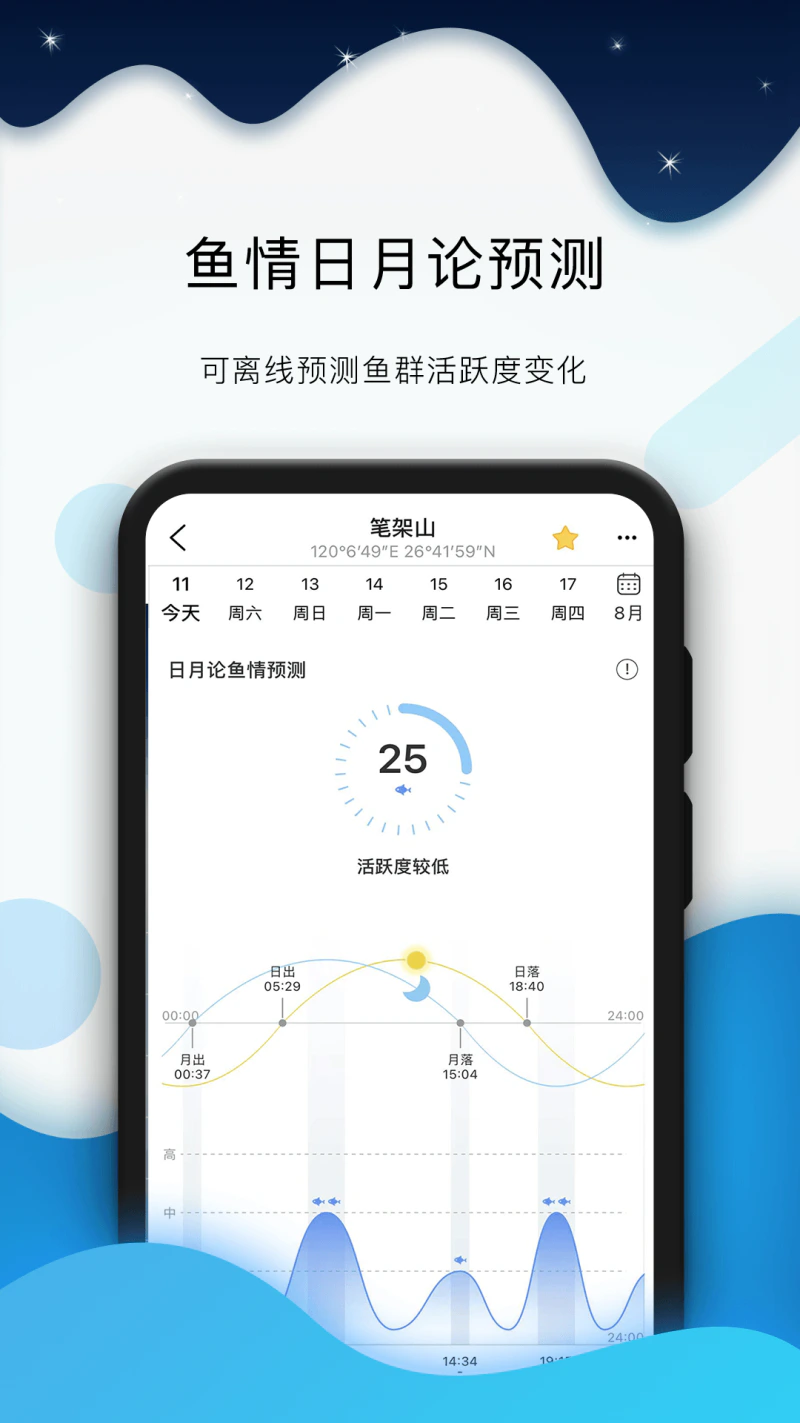 全球潮汐: 是您居家、钓鱼、潜水之神器！