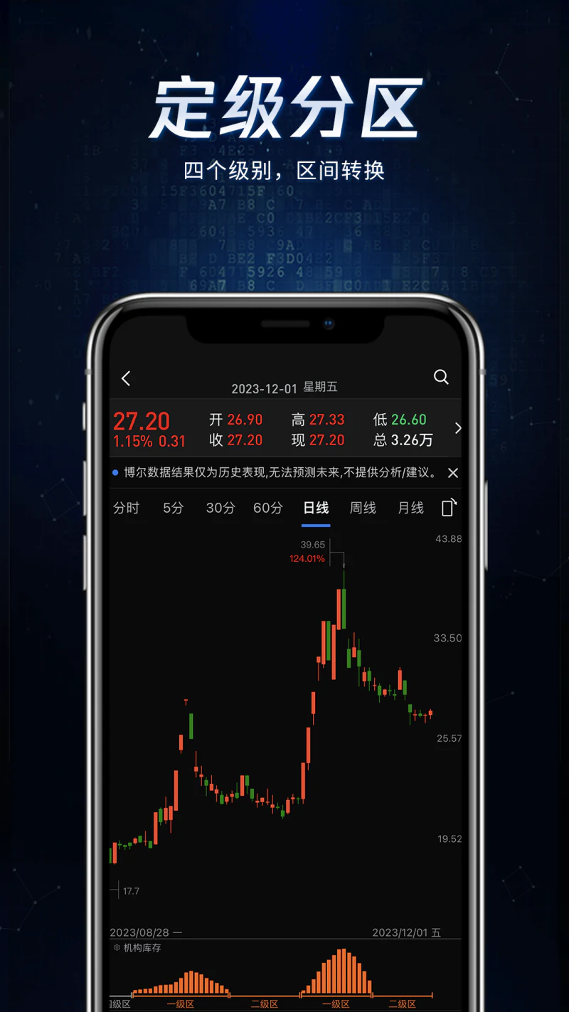博尔量化分析系统: 用数据还原真相