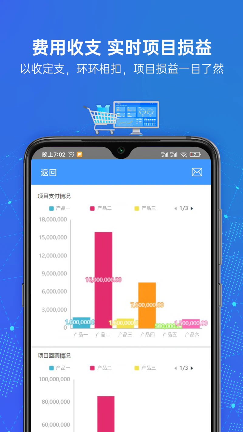 云简业财: 帮助企业费用管理化繁为简，降本增效