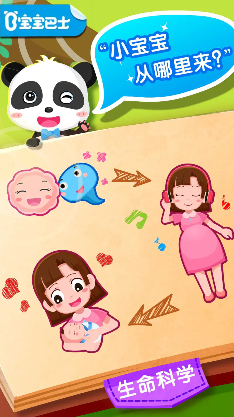 宝宝从哪来: 宝宝从哪来？简单告诉你！