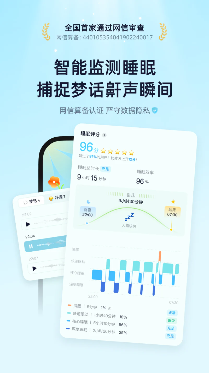 小睡眠: 助眠,白噪音,冥想,梦话睡眠监测,闹钟