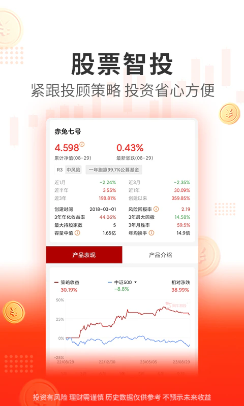 阿牛智投: 专业股票软件选阿牛智投
