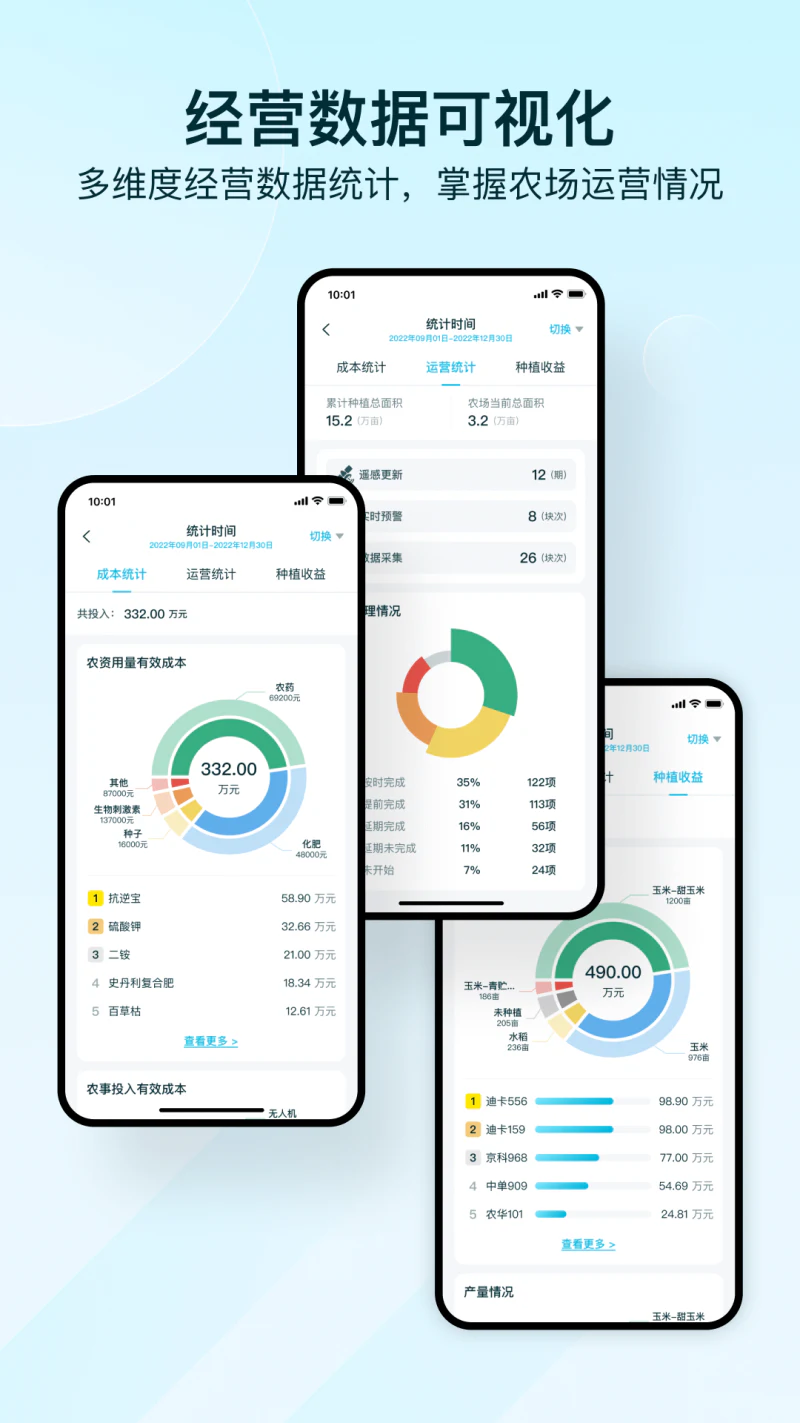 爱耕耘企业版: 智慧农业规模化种植管理系统