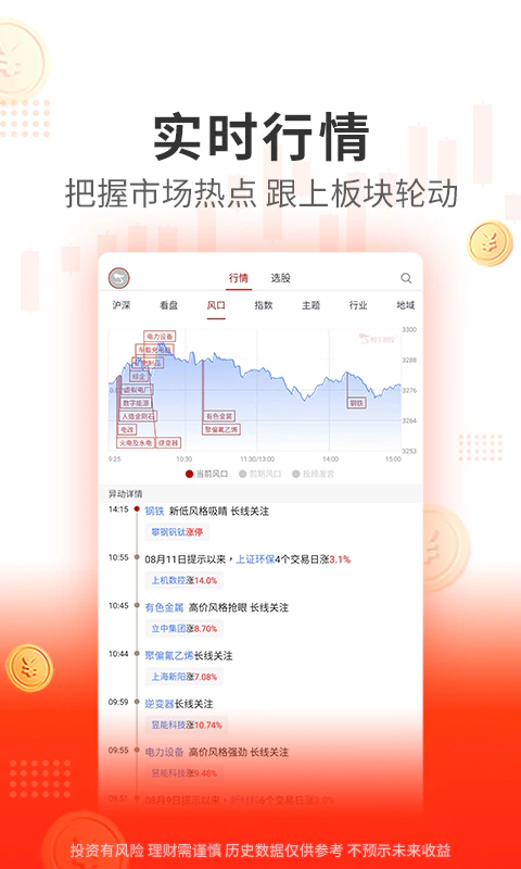 阿牛智投: 专业股票软件选阿牛智投