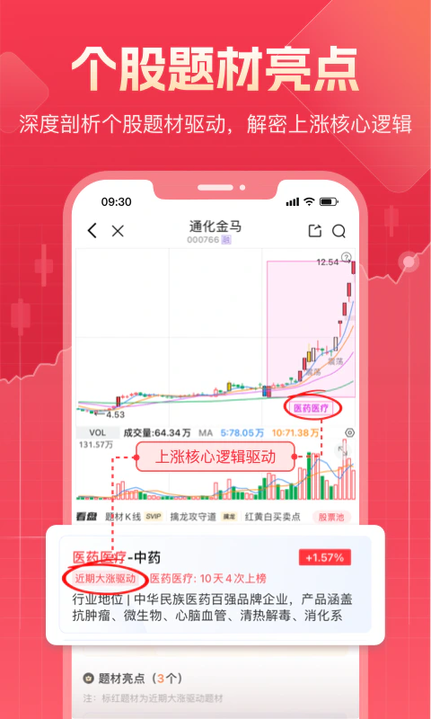 股牛牛股票截图