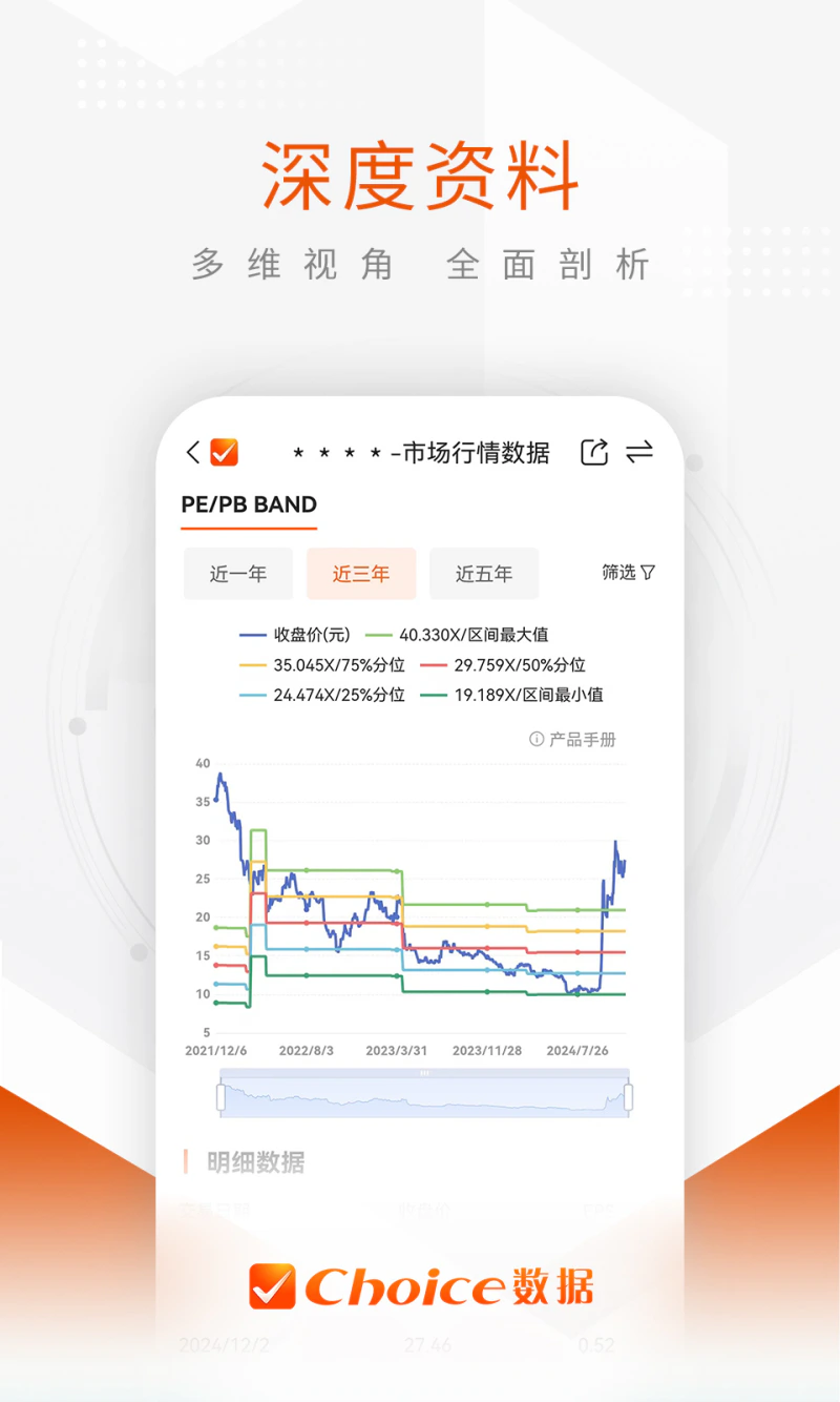 Choice数据截图