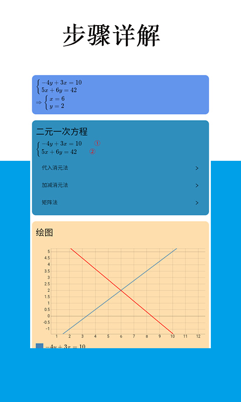 Mathfuns: 新型通用学习型超级计算器