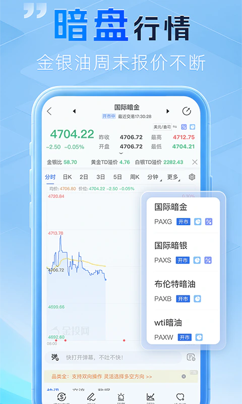 金投网: 现货黄金白银贵金属投资行情软件