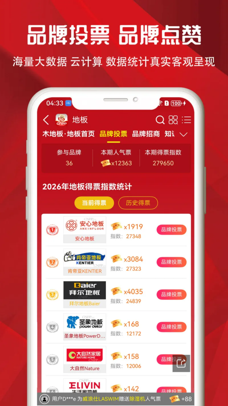 十大品牌CNPP: 品牌榜知识榜中国十大品牌排行榜查询