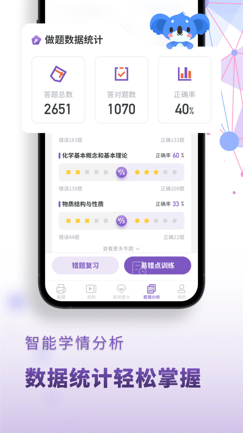 高中化学截图