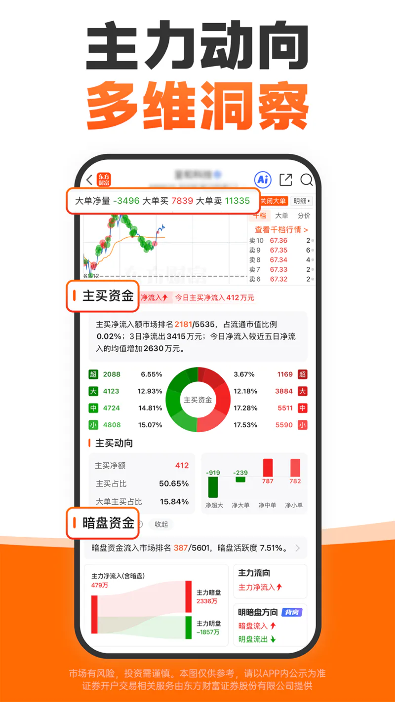 股吧截图