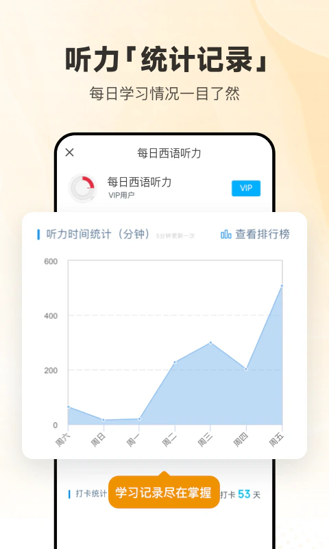 每日西语听力: 精听细读，更好的学习西语