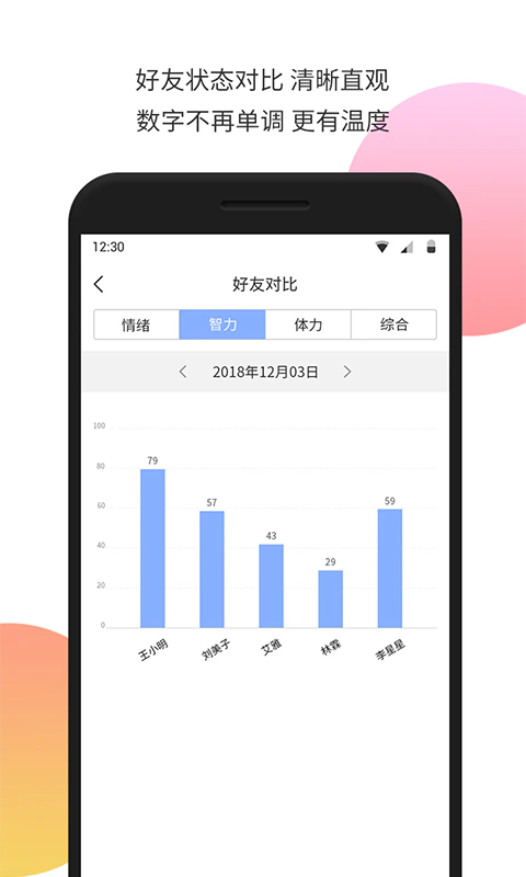 生物钟: 生物钟——让你更了解自己