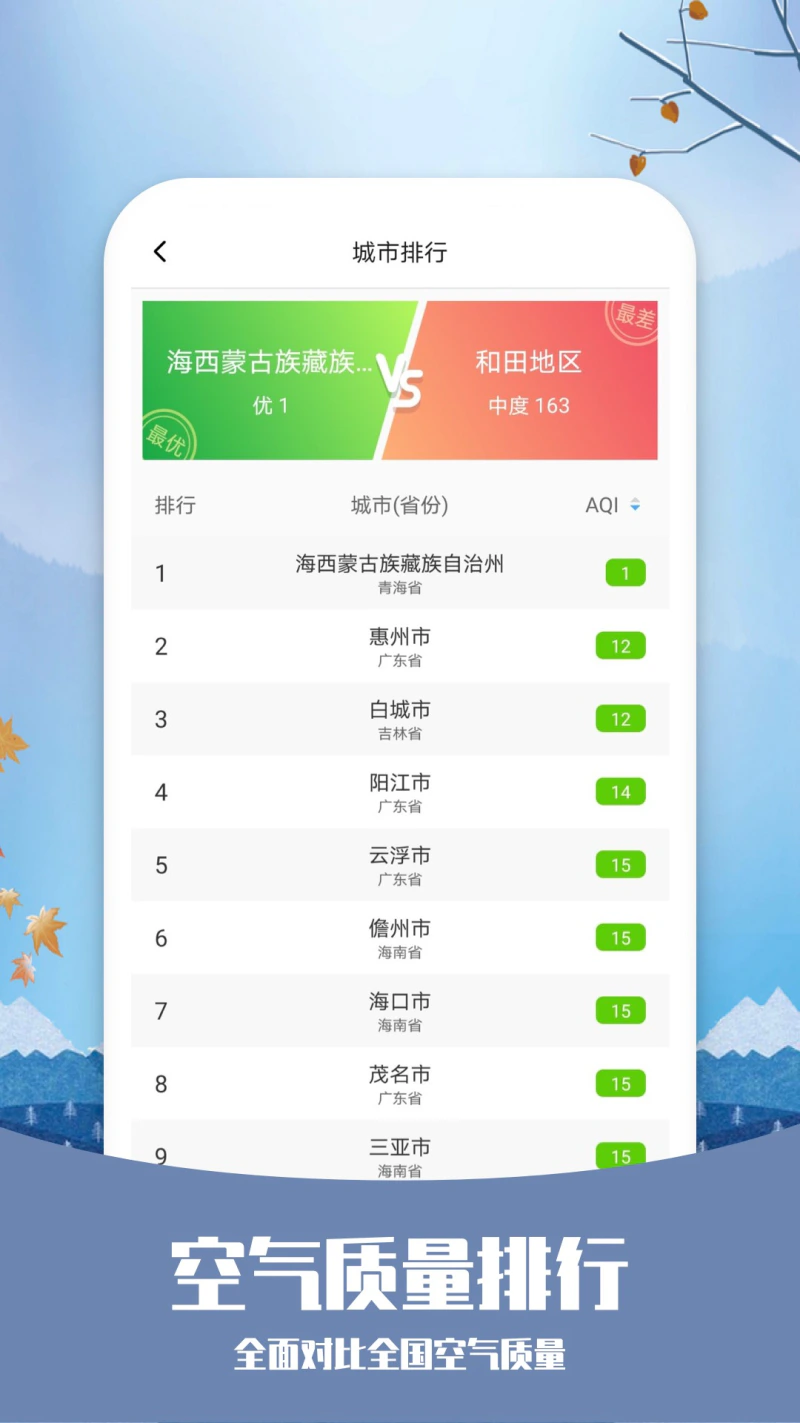 知否天气截图
