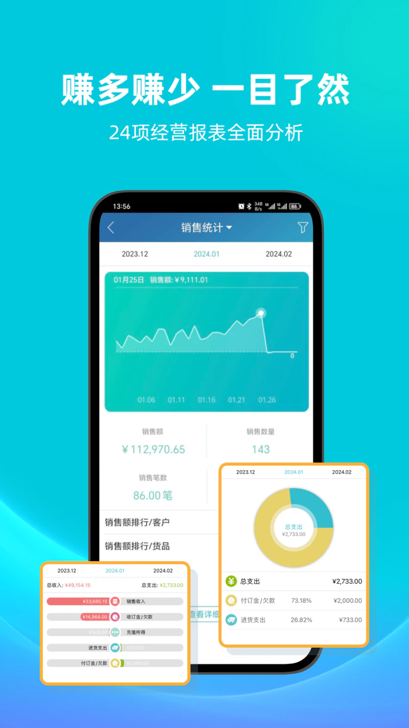 智慧记进销存: 金蝶旗下进销存库存管理仓库记账软件