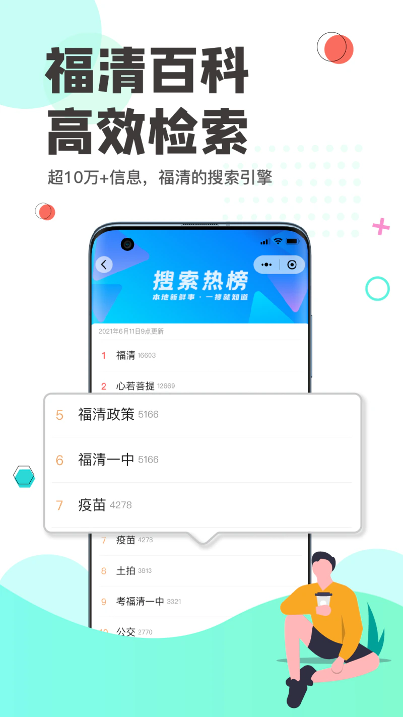 看福清: 在福清用这个App就够了