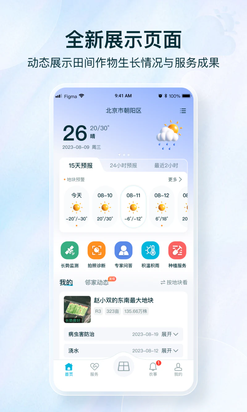 爱耕耘: 一款全生命周期的种植决策生产力工具